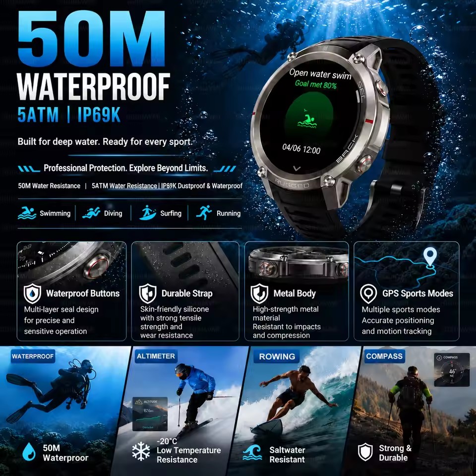 Nuovo Smartwatch GPS da Estern - Table Tennis World recensione e prezzo