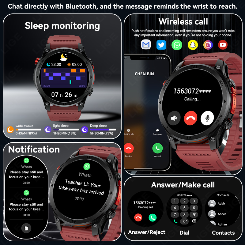 LIGE Nuovo Smartwatch GPS con  - Table Tennis World recensione e prezzo