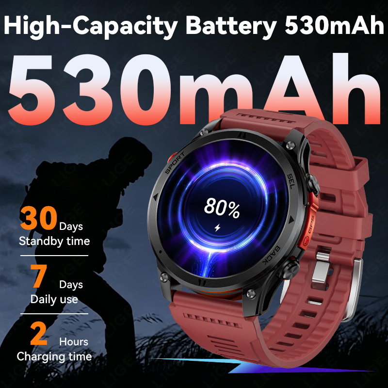 LIGE Nuovo Smartwatch GPS con  - Table Tennis World recensione e prezzo